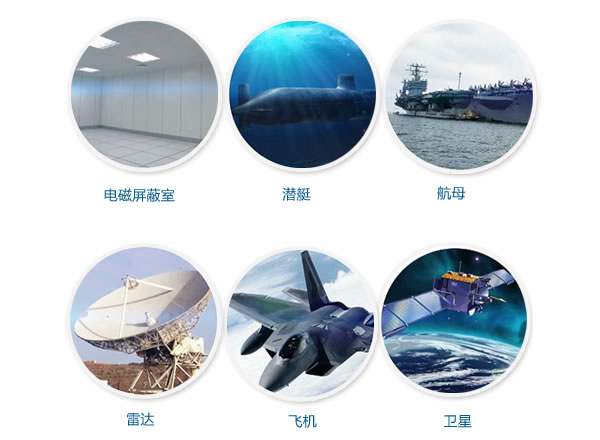 國能非晶帶材的應用領域